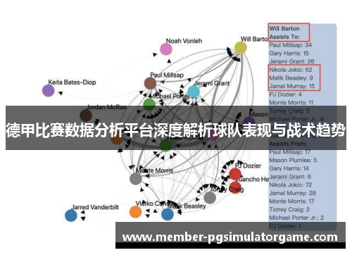 德甲比赛数据分析平台深度解析球队表现与战术趋势