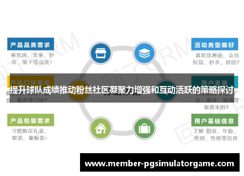 提升球队成绩推动粉丝社区凝聚力增强和互动活跃的策略探讨