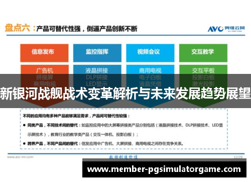 新银河战舰战术变革解析与未来发展趋势展望