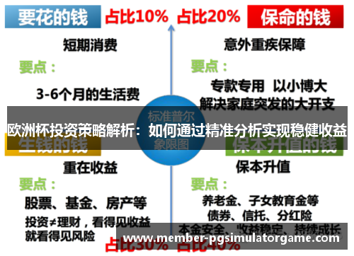 欧洲杯投资策略解析：如何通过精准分析实现稳健收益