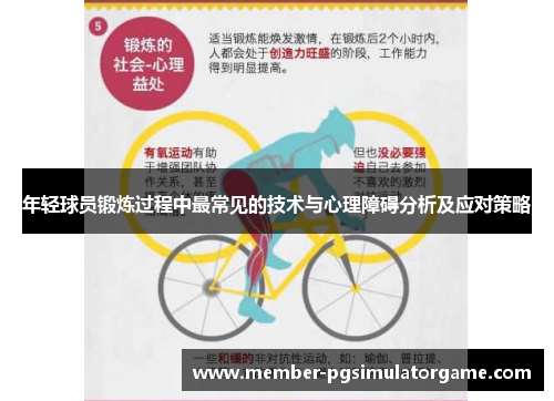 年轻球员锻炼过程中最常见的技术与心理障碍分析及应对策略