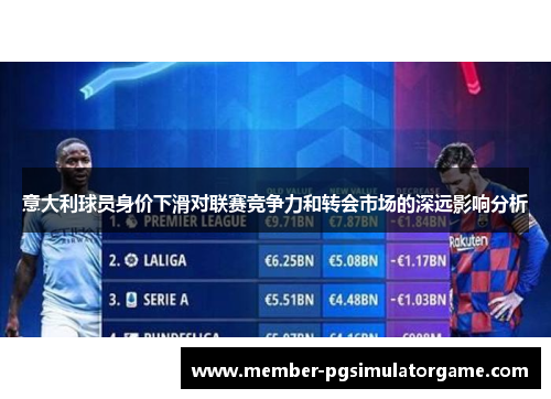 意大利球员身价下滑对联赛竞争力和转会市场的深远影响分析