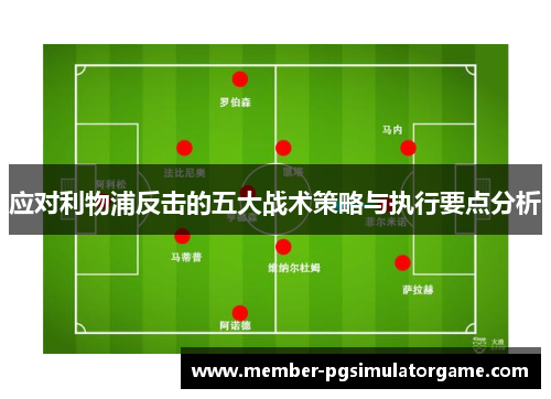 应对利物浦反击的五大战术策略与执行要点分析