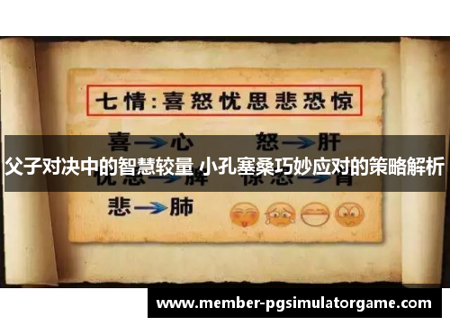 父子对决中的智慧较量 小孔塞桑巧妙应对的策略解析