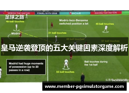 皇马逆袭登顶的五大关键因素深度解析