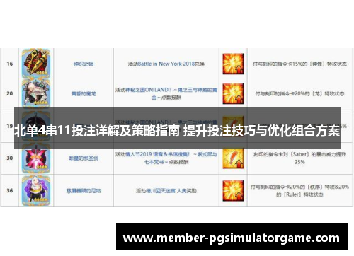 北单4串11投注详解及策略指南 提升投注技巧与优化组合方案
