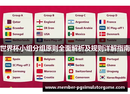 世界杯小组分组原则全面解析及规则详解指南
