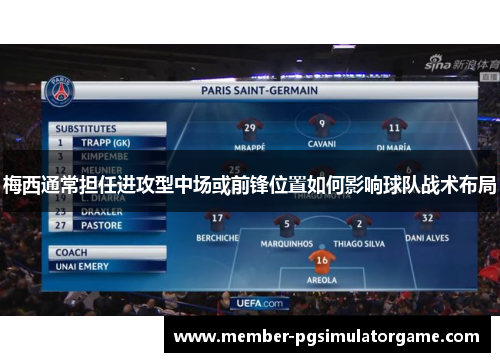 梅西通常担任进攻型中场或前锋位置如何影响球队战术布局
