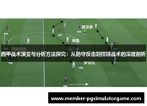 西甲战术演变与分析方法探究：从防守反击到控球战术的深度剖析