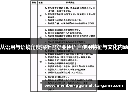 从语用与语境角度探析巴舒亚伊语言使用特征与文化内涵