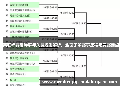 英联杯赛制详解与关键规则解析，全面了解赛事流程与竞赛要点