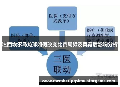 达西埃尔乌龙球如何改变比赛局势及其背后影响分析