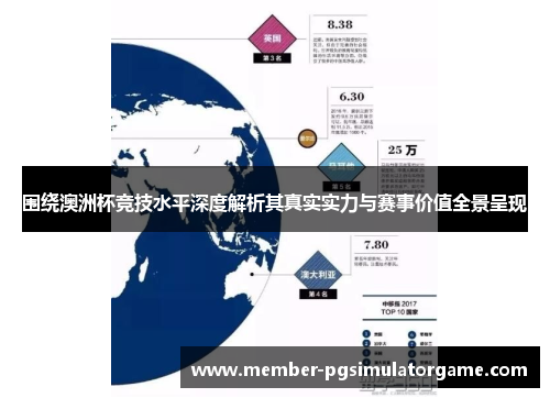 围绕澳洲杯竞技水平深度解析其真实实力与赛事价值全景呈现