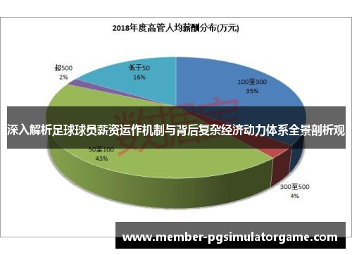深入解析足球球员薪资运作机制与背后复杂经济动力体系全景剖析观