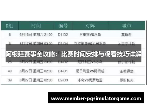 阿根廷赛事全攻略：比赛时间安排与观看技巧详解