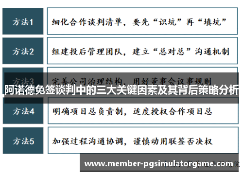 阿诺德免签谈判中的三大关键因素及其背后策略分析