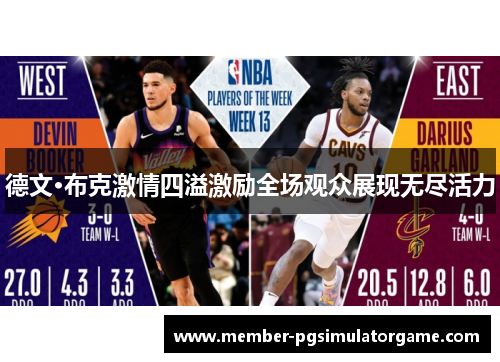 德文·布克激情四溢激励全场观众展现无尽活力