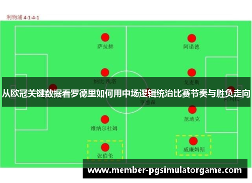 从欧冠关键数据看罗德里如何用中场逻辑统治比赛节奏与胜负走向